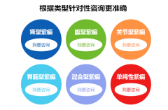 过敏性紫癜性肾炎的外在表现是什么？